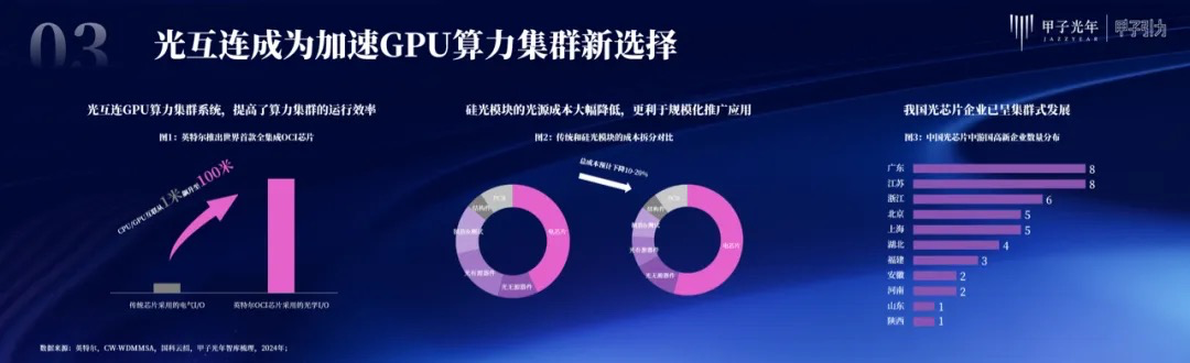 图片305.png 图片.png